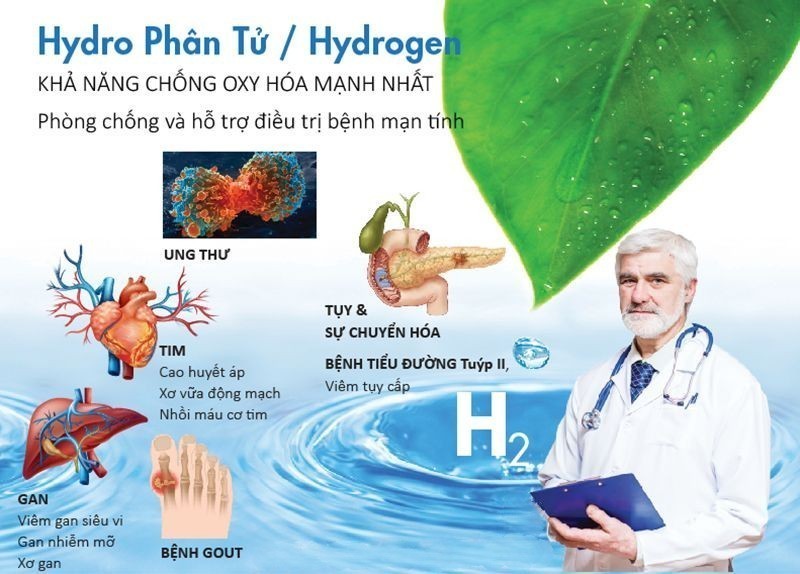 Nước điện giải ion kiềm Kangen giúp hỗ trợ điều trị