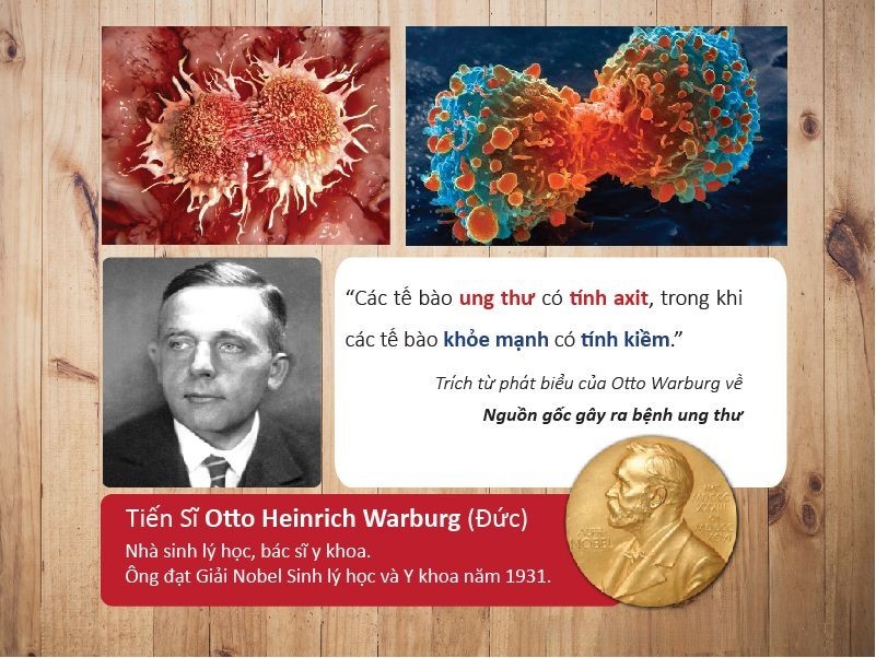 Tiến sĩ Otto Heinrich Warburg nhận định tế bào ung thư có tính axit